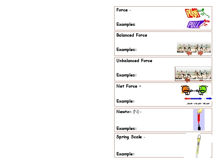 Force – Examples: Balanced Force Examples: Unbalanced Force Examples: Net Force – Example: 4
