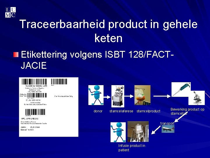 Traceerbaarheid product in gehele keten Etikettering volgens ISBT 128/FACTJACIE donor stamcelaferese stamcelproduct Bewerking product
