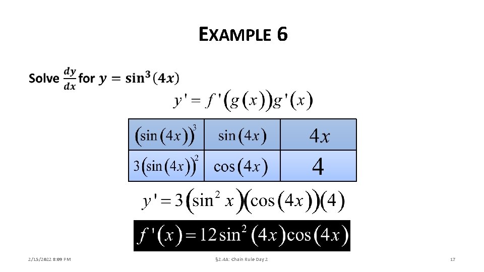 EXAMPLE 6 2/15/2022 8: 09 PM § 2. 4 A: Chain Rule Day 2