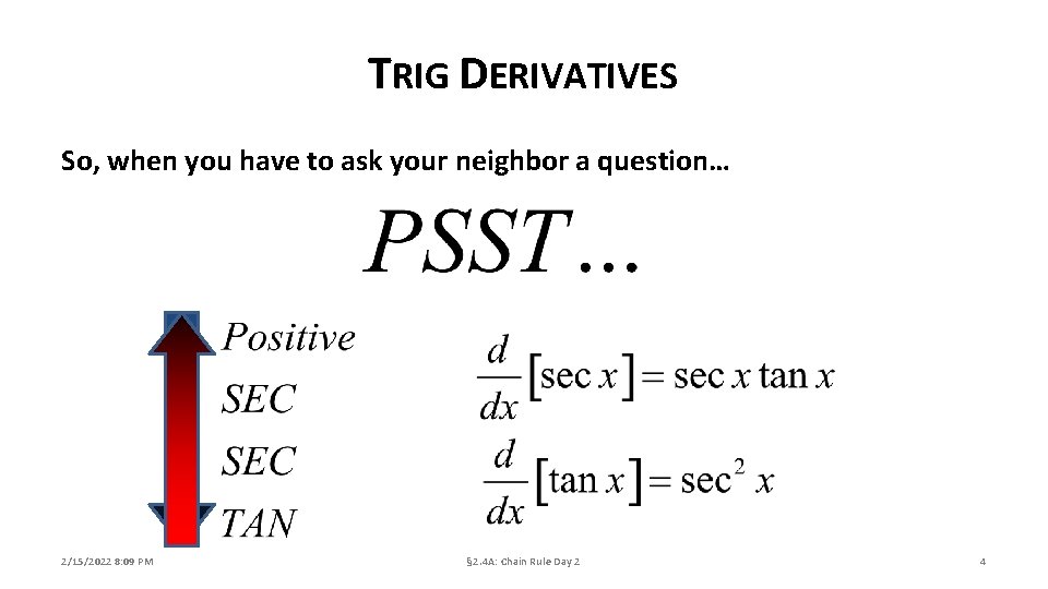 TRIG DERIVATIVES So, when you have to ask your neighbor a question… 2/15/2022 8: