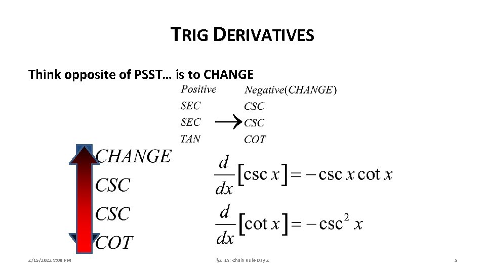TRIG DERIVATIVES Think opposite of PSST… is to CHANGE 2/15/2022 8: 09 PM §