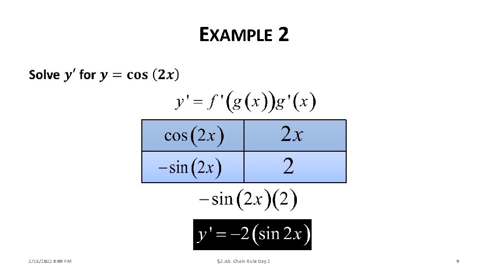EXAMPLE 2 2/15/2022 8: 09 PM § 2. 4 A: Chain Rule Day 2