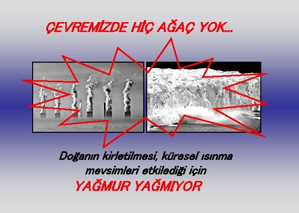 ÇEVREMİZDE HİÇ AĞAÇ YOK. . . Doğanın kirletilmesi, küresel ısınma mevsimleri etkilediği için YAĞMUR