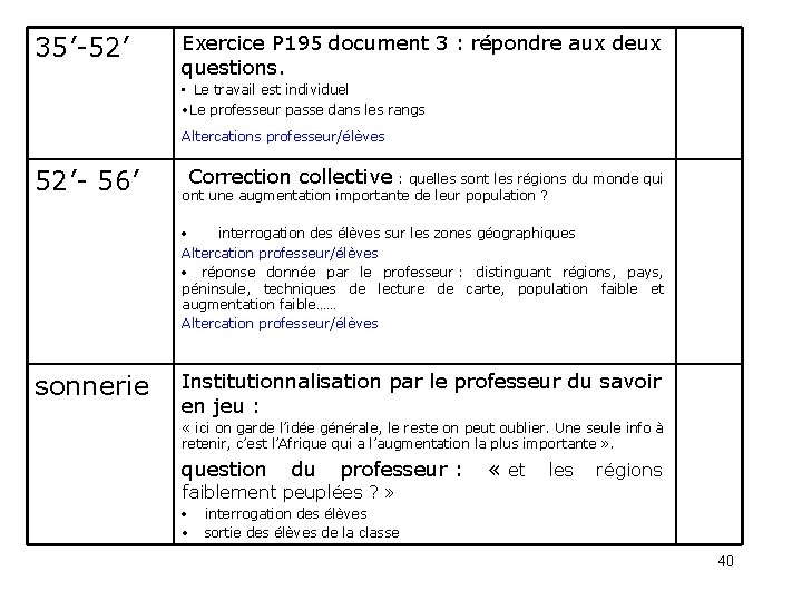 35’-52’ Exercice P 195 document 3 : répondre aux deux questions. • Le travail