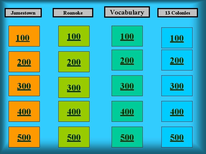 Jamestown Roanoke Vocabulary 13 Colonies 100 100 200 200 300 300 400 400 500