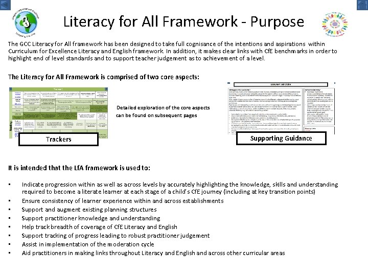 Literacy for All Framework - Purpose The GCC Literacy for All framework has been