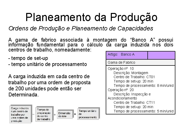 Planeamento da Produção Ordens de Produção e Planeamento de Capacidades A gama de fabrico