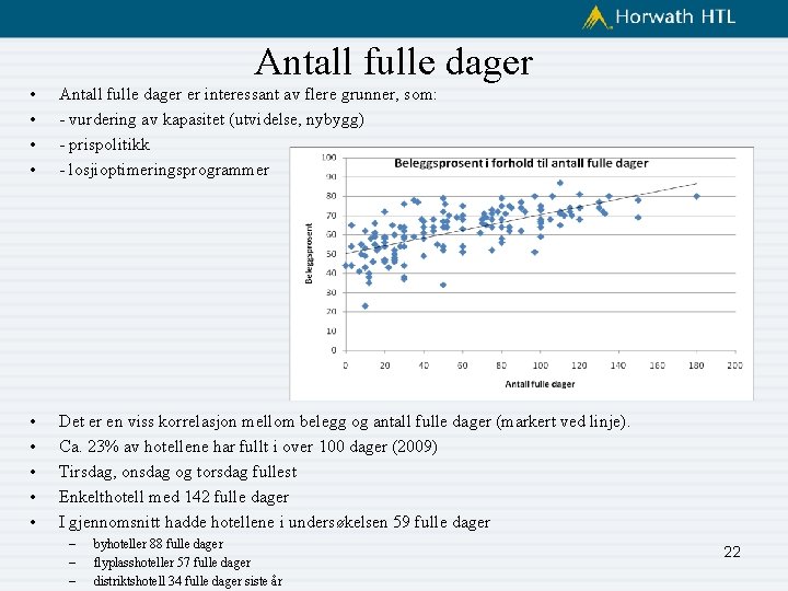 Antall fulle dager • • Antall fulle dager er interessant av flere grunner, som: