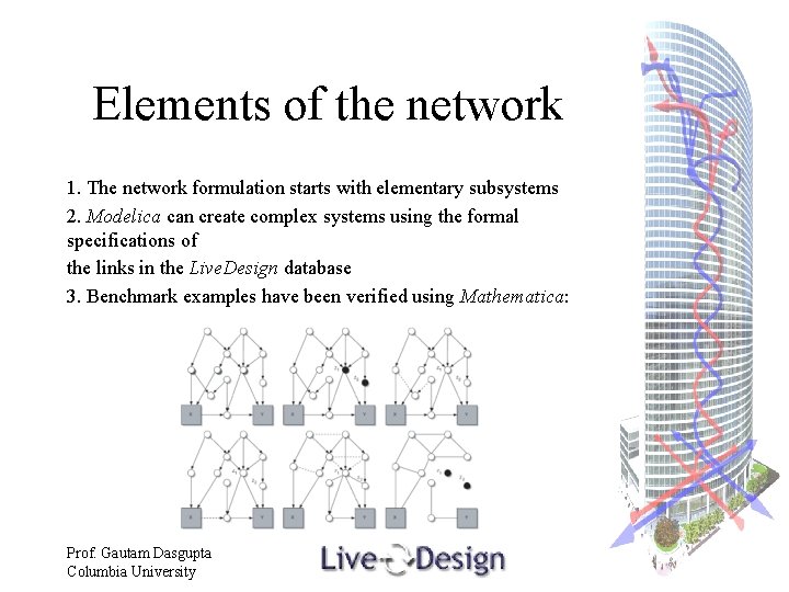 Elements of the network 1. The network formulation starts with elementary subsystems 2. Modelica