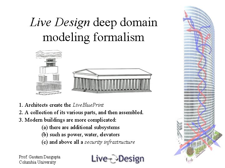 Live Design deep domain modeling formalism 1. Architects create the Live. Blue. Print 2.