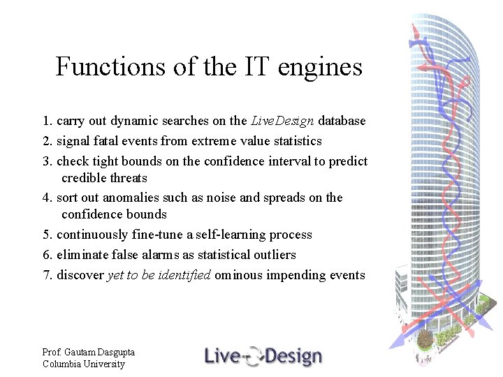 Functions of the IT engines 1. carry out dynamic searches on the Live. Design