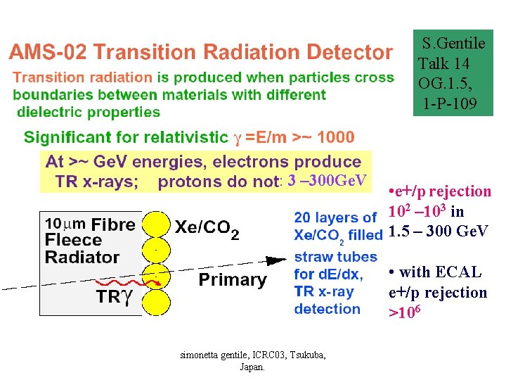S. Gentile Talk 14 OG. 1. 5, 1 -P-109 : 3 – 300 Ge.