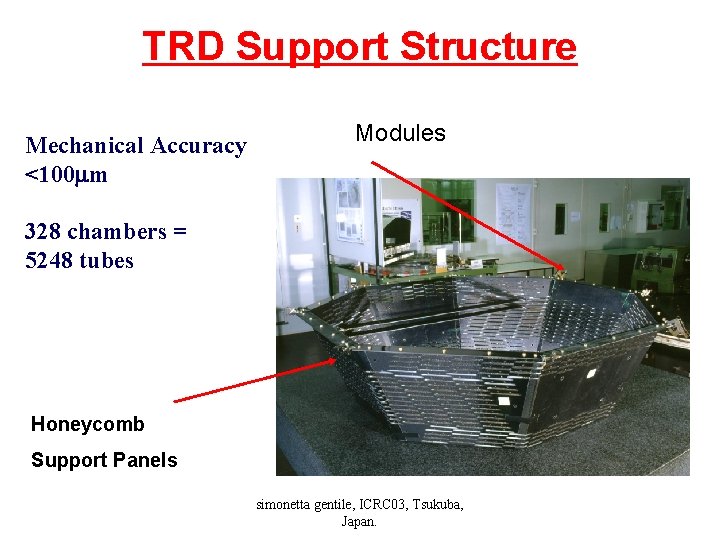 TRD Support Structure Mechanical Accuracy <100 mm Modules 328 chambers = 5248 tubes Honeycomb