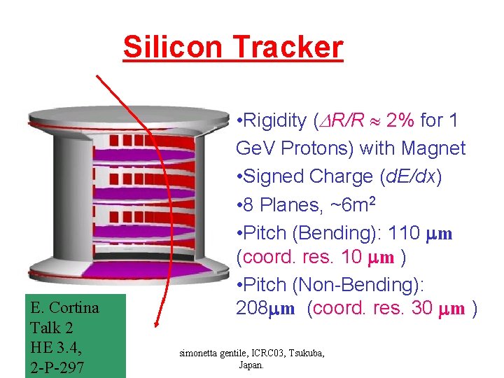 Silicon Tracker E. Cortina Talk 2 HE 3. 4, 2 -P-297 • Rigidity (DR/R
