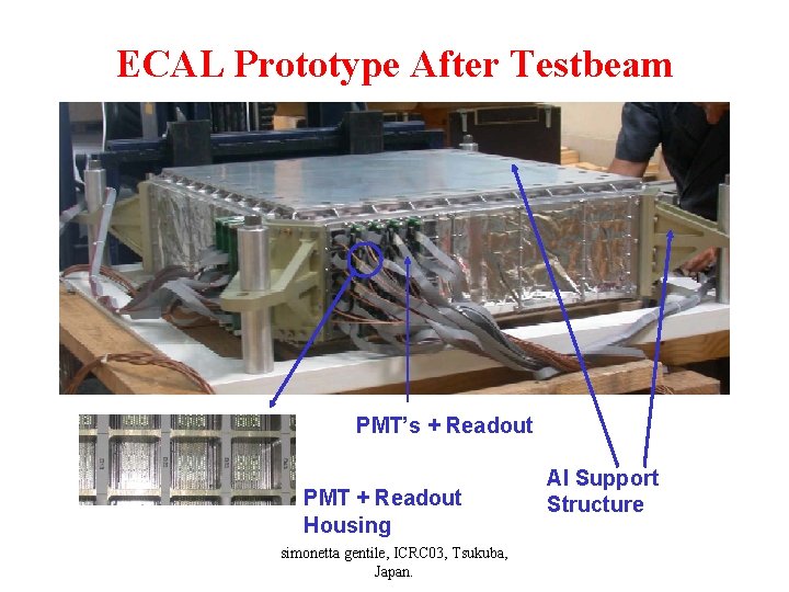 ECAL Prototype After Testbeam PMT’s + Readout PMT + Readout Housing simonetta gentile, ICRC