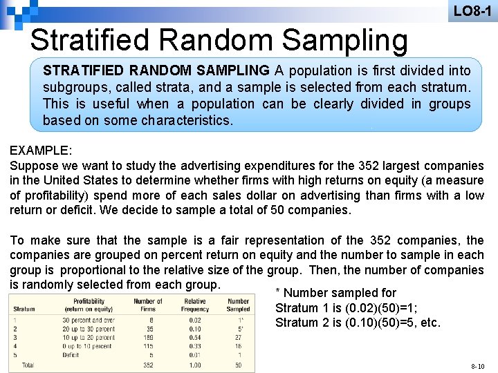 LO 8 -1 Stratified Random Sampling STRATIFIED RANDOM SAMPLING A population is first divided