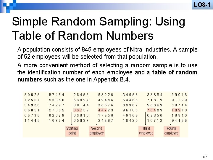 LO 8 -1 Simple Random Sampling: Using Table of Random Numbers A population consists