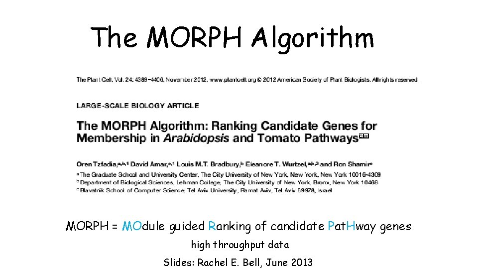 The MORPH Algorithm MORPH = MOdule guided Ranking of candidate Pat. Hway genes high