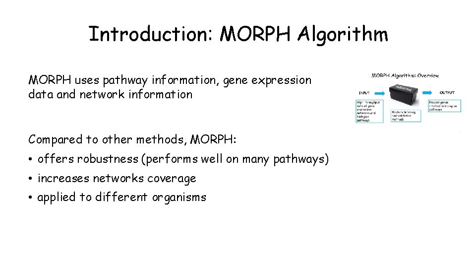 Introduction: MORPH Algorithm MORPH uses pathway information, gene expression data and network information Compared