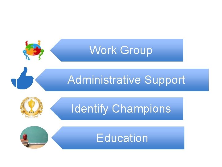 Work Group Administrative Support Identify Champions Education Work Group Administrative Support Identify Champions Education