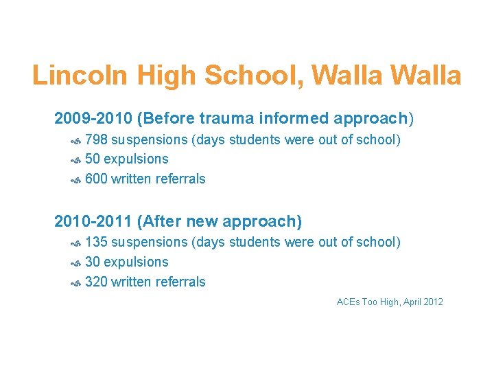 Lincoln High School, Walla 2009 -2010 (Before trauma informed approach) 798 suspensions (days students Lincoln High School, Walla 2009 -2010 (Before trauma informed approach) 798 suspensions (days students
