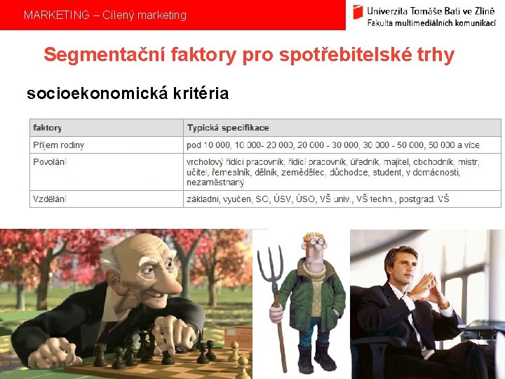 MARKETING – Cílený marketing Segmentační faktory pro spotřebitelské trhy socioekonomická kritéria 14 