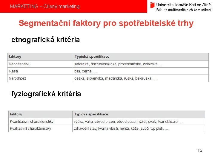 MARKETING – Cílený marketing Segmentační faktory pro spotřebitelské trhy etnografická kritéria fyziografická kritéria 15