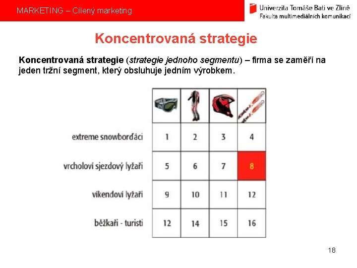 MARKETING – Cílený marketing Koncentrovaná strategie (strategie jednoho segmentu) – firma se zaměří na