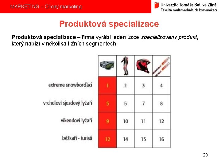 MARKETING – Cílený marketing Produktová specializace – firma vyrábí jeden úzce specializovaný produkt, který