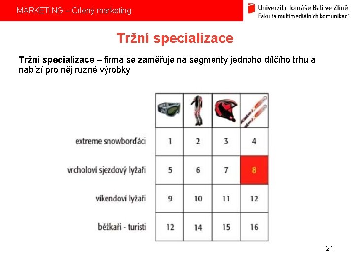MARKETING – Cílený marketing Tržní specializace – firma se zaměřuje na segmenty jednoho dílčího