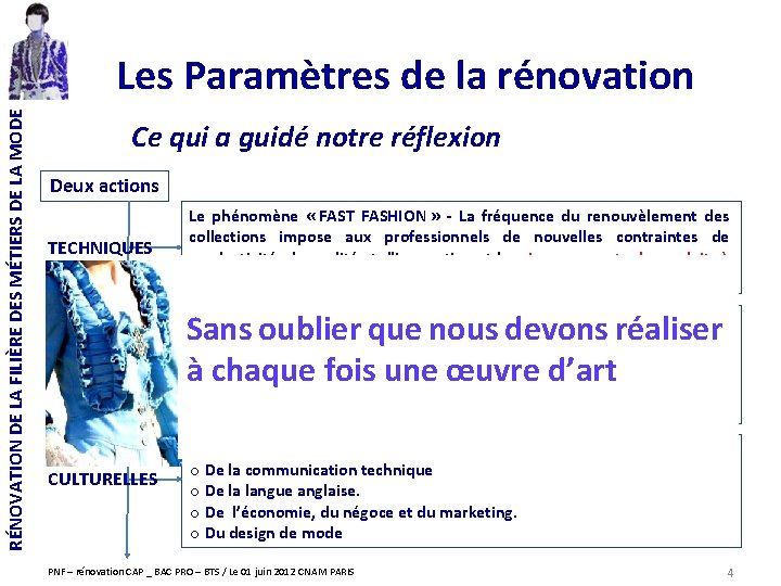 RÉNOVATION DE LA FILIÈRE DES MÉTIERS DE LA MODE Les Paramètres de la rénovation