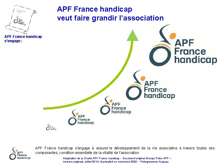 APF France handicap veut faire grandir l’association APF France handicap s’engage : APF France