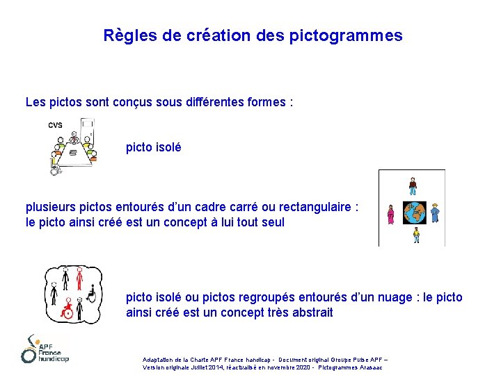 Règles de création des pictogrammes Les pictos sont conçus sous différentes formes : picto