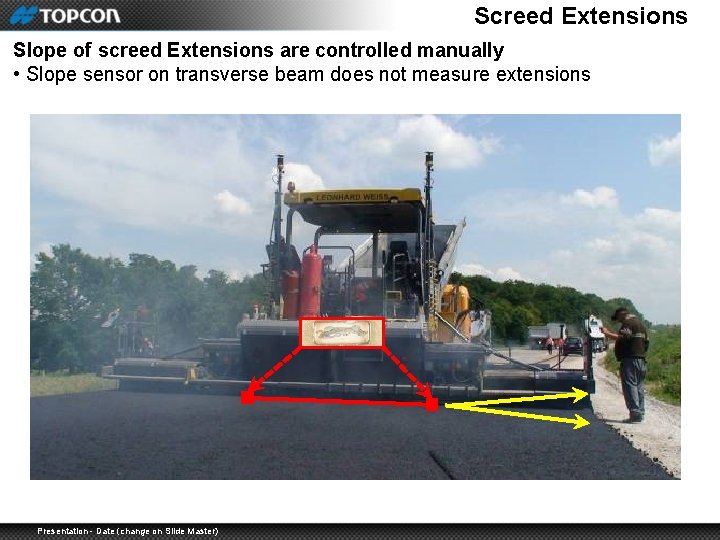 Screed Extensions Slope of screed Extensions are controlled manually • Slope sensor on transverse