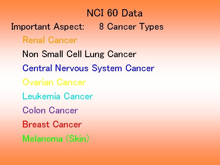 NCI 60 Data Important Aspect: 8 Cancer Types Renal Cancer Non Small Cell Lung