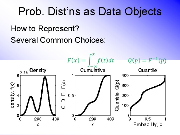 Prob. Dist’ns as Data Objects How to Represent? Several Common Choices: 