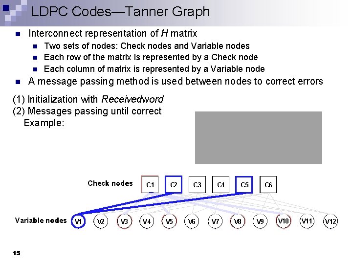 LDPC Codes—Tanner Graph n Interconnect representation of H matrix n n Two sets of