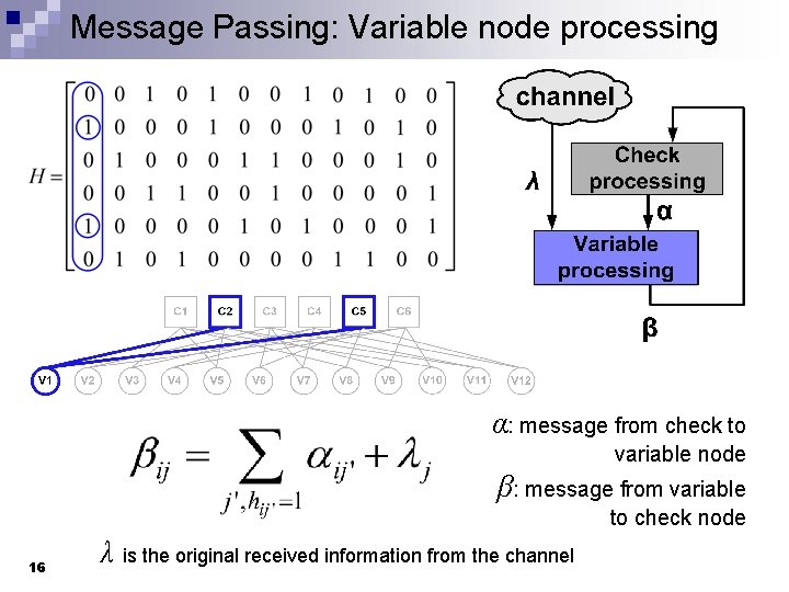 Message Passing: Variable node processing α: message from check to variable node β: message