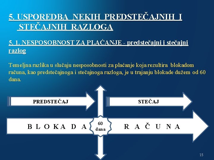 5. USPOREDBA NEKIH PREDSTEČAJNIH I STEČAJNIH RAZLOGA 5. 1. NESPOSOBNOST ZA PLAĆANJE - predstečajni