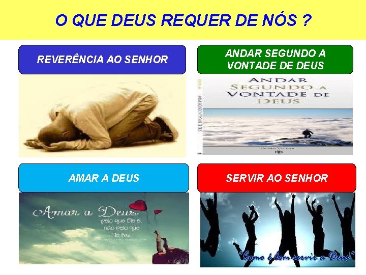 O QUE DEUS REQUER DE NÓS ? REVERÊNCIA AO SENHOR ANDAR SEGUNDO A VONTADE