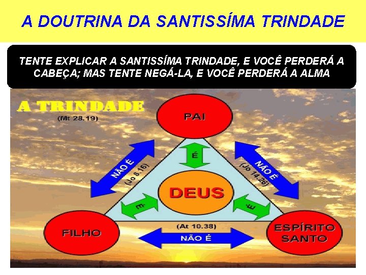 A DOUTRINA DA SANTISSÍMA TRINDADE TENTE EXPLICAR A SANTISSÍMA TRINDADE, E VOCÊ PERDERÁ A