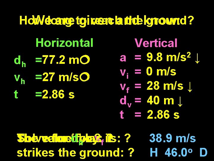 How reachand theknow: ground? Welong are to given dh vh t Horizontal =77. 2