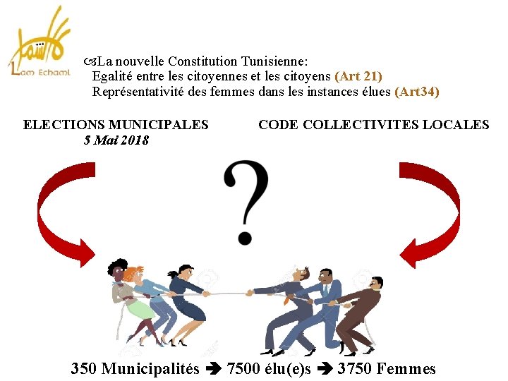  La nouvelle Constitution Tunisienne: Egalité entre les citoyennes et les citoyens (Art 21)