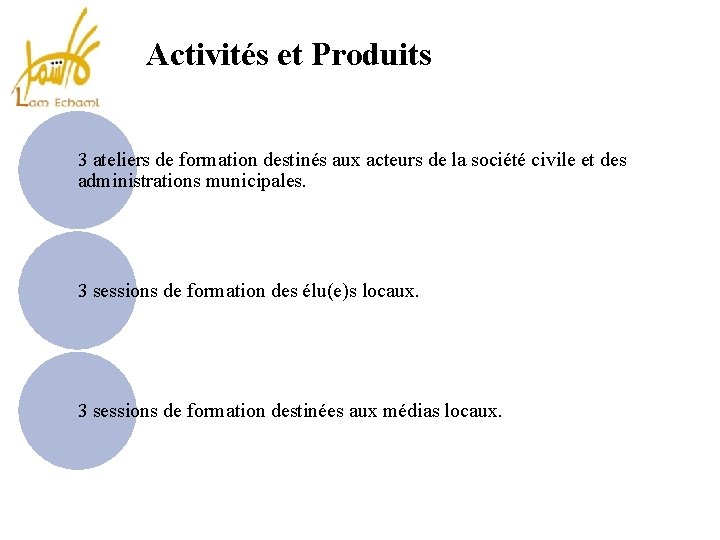 Activités et Produits 3 ateliers de formation destinés aux acteurs de la société civile