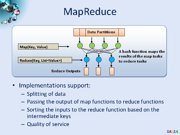 Map. Reduce Data Partitions Map(Key, Value) Reduce(Key, List<Value>) A hash function maps the results