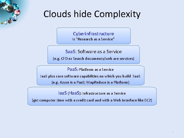 Clouds hide Complexity Cyberinfrastructure Is “Research as a Service” Saa. S: Software as a