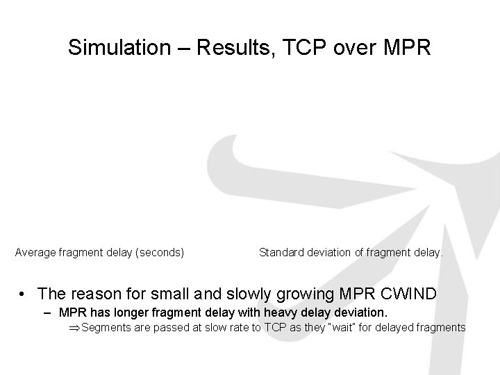 Simulation – Results, TCP over MPR Average fragment delay (seconds) Standard deviation of fragment