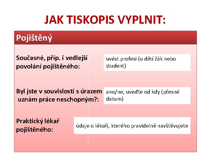 JAK TISKOPIS VYPLNIT: Pojištěný Současné, příp. i vedlejší povolání pojištěného: uvést profesi (u dětí