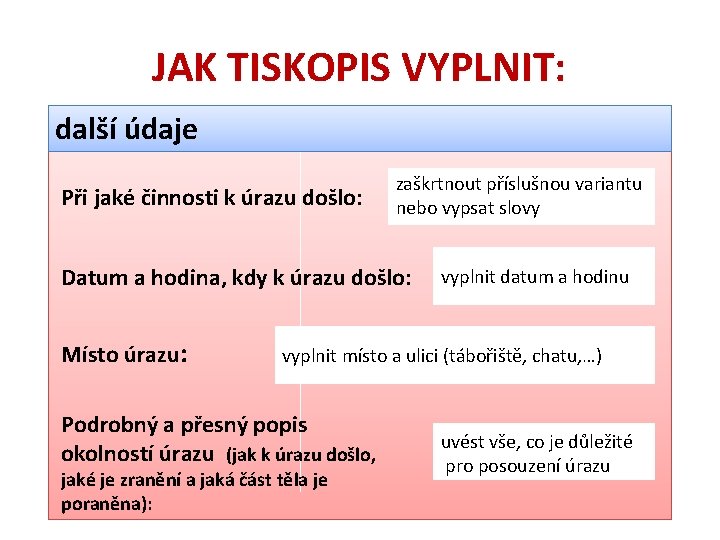 JAK TISKOPIS VYPLNIT: další údaje Při jaké činnosti k úrazu došlo: zaškrtnout příslušnou variantu