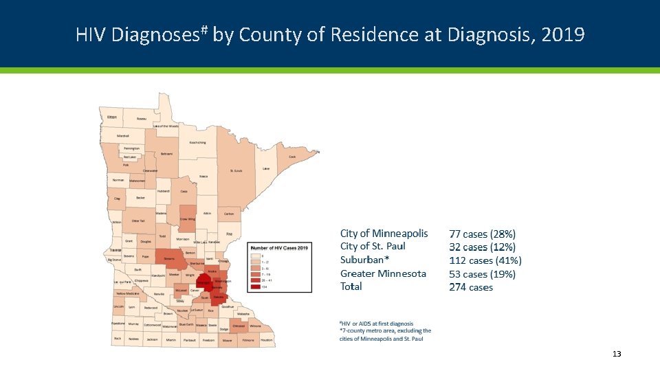 HIV Diagnoses# by County of Residence at Diagnosis, 2019 13 